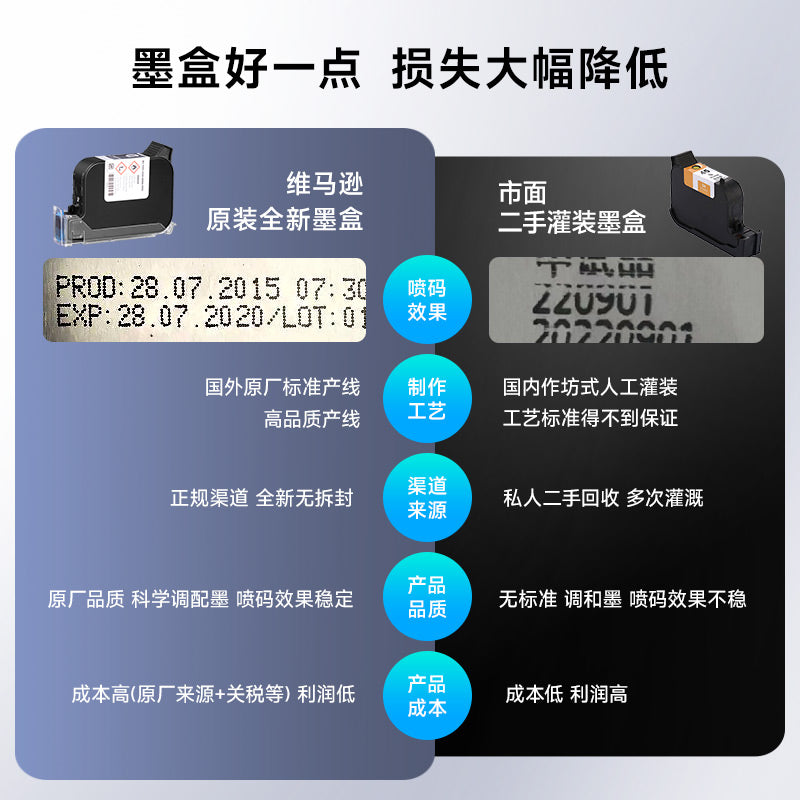 Water Based Ink Cartridges